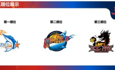 世俱杯官网:福建浔兴俱乐部获得2025年CBA选秀状元签