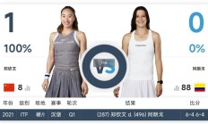 世俱杯买球:郑钦文2025法网最新赛程比赛时间 郑钦文vs阿朗戈直播时间