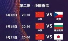 世俱杯外围:中国女排2025世联赛赛程直播时间表最新 24人参赛名单出炉